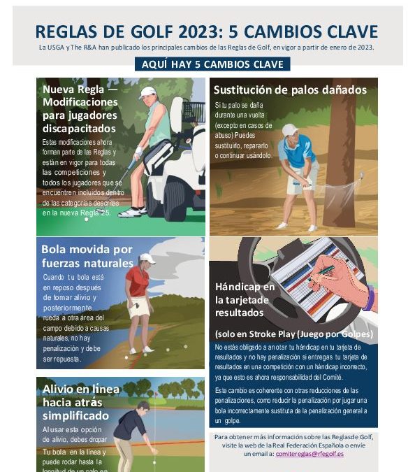 Nuevas Reglas de Golf a partir del 1 de enero de 2023: Los 5 cambios clave