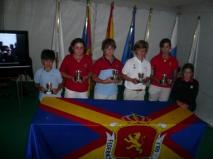 foto foto