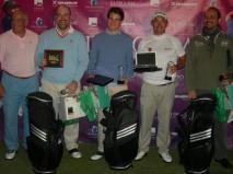 Equipo Pablo Larrazabal Equipo Pablo Larrazabal