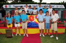 Cto. de España Infantil, Alevín y Benjamín (Ganadores) Cto. de España Infantil, Alevín y Benjamín (Ganadores)