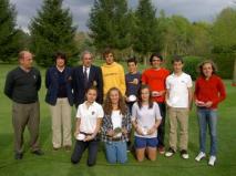 Ganadores II Puntuable Zonal