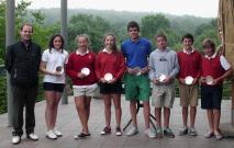 Ganadores I Puntuable Zonal Ganadores I Puntuable Zonal