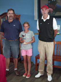 Inés Elósegui Campeona Infantil Inés Elósegui Campeona Infantil