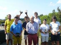 Cto. de Vizcaya Absoluto 1ª y 2ª categoría Cto. de Vizcaya Absoluto 1ª y 2ª categoría