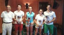 Campeonato Absoluto de Larrabea