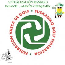 Ranking