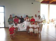 Campeonato Absoluto de Vizcaya Campeonato Absoluto de Vizcaya